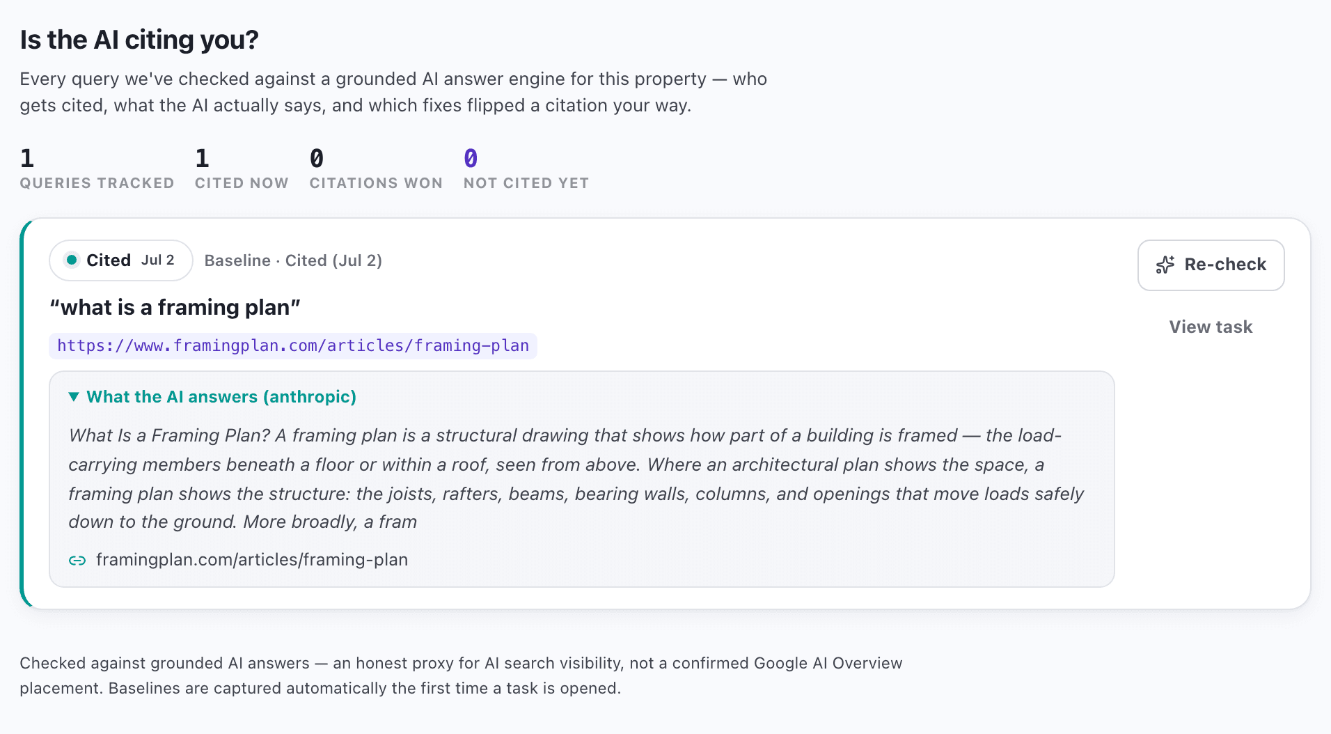 The CiteWins AI Visibility dashboard listing tracked queries with cited or not-cited status and the AI's answers